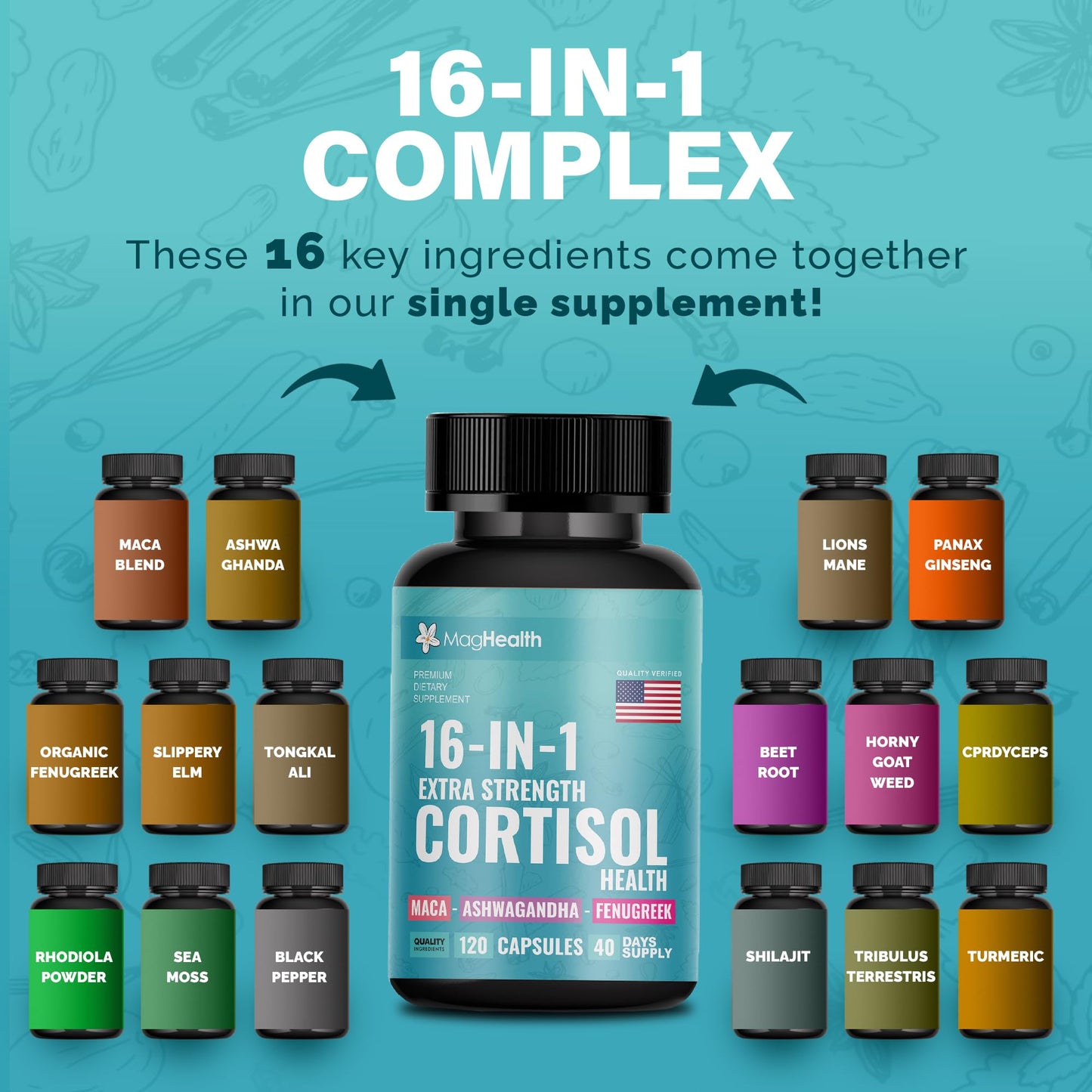Cortisol Complex 16-in-1 Supplement for Women & Men | Stress Support Manager with Organic Ashwagandha, Maca Root, Rhodiola Rosea & Shilajit | Adaptogen Blend for Balance & Energy | 120 Capsules MagHealthBuy Supplements Australia