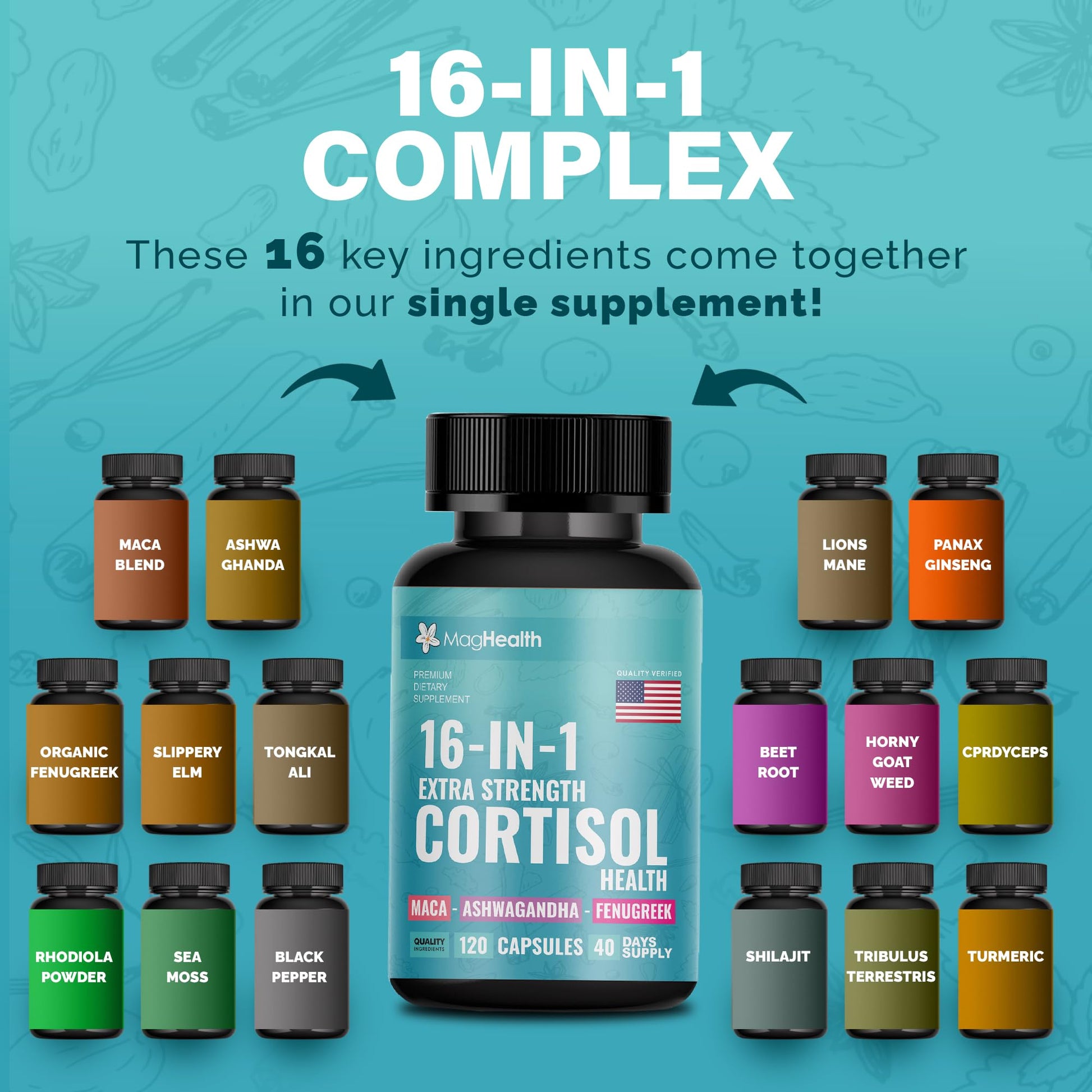 Cortisol Complex 16-in-1 Supplement for Women & Men | Stress Support Manager with Organic Ashwagandha, Maca Root, Rhodiola Rosea & Shilajit | Adaptogen Blend for Balance & Energy | 120 Capsules MagHealthBuy Supplements Australia