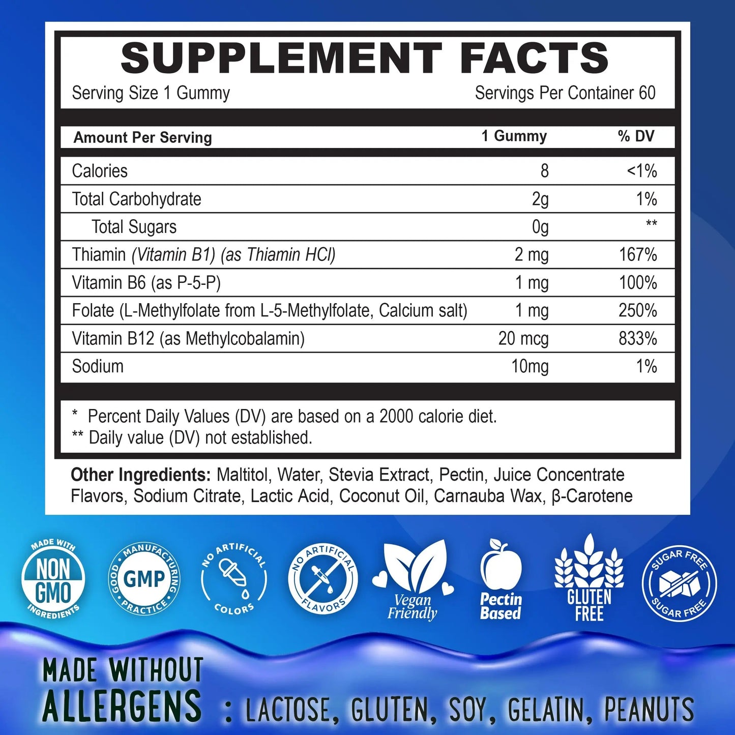 Center-Filled 5-MTHF Folate L-MethylFolate Sugar-Free Gummies - MTHFR Supplement Support with Methylated B1, B6 and Methyl B12 Multivitamins OH MY CHEWY