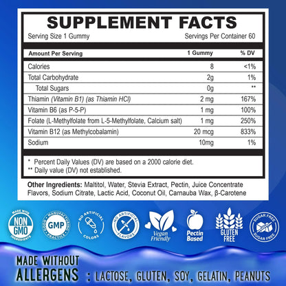 Center-Filled 5-MTHF Folate L-MethylFolate Sugar-Free Gummies - MTHFR Supplement Support with Methylated B1, B6 and Methyl B12 Multivitamins OH MY CHEWY