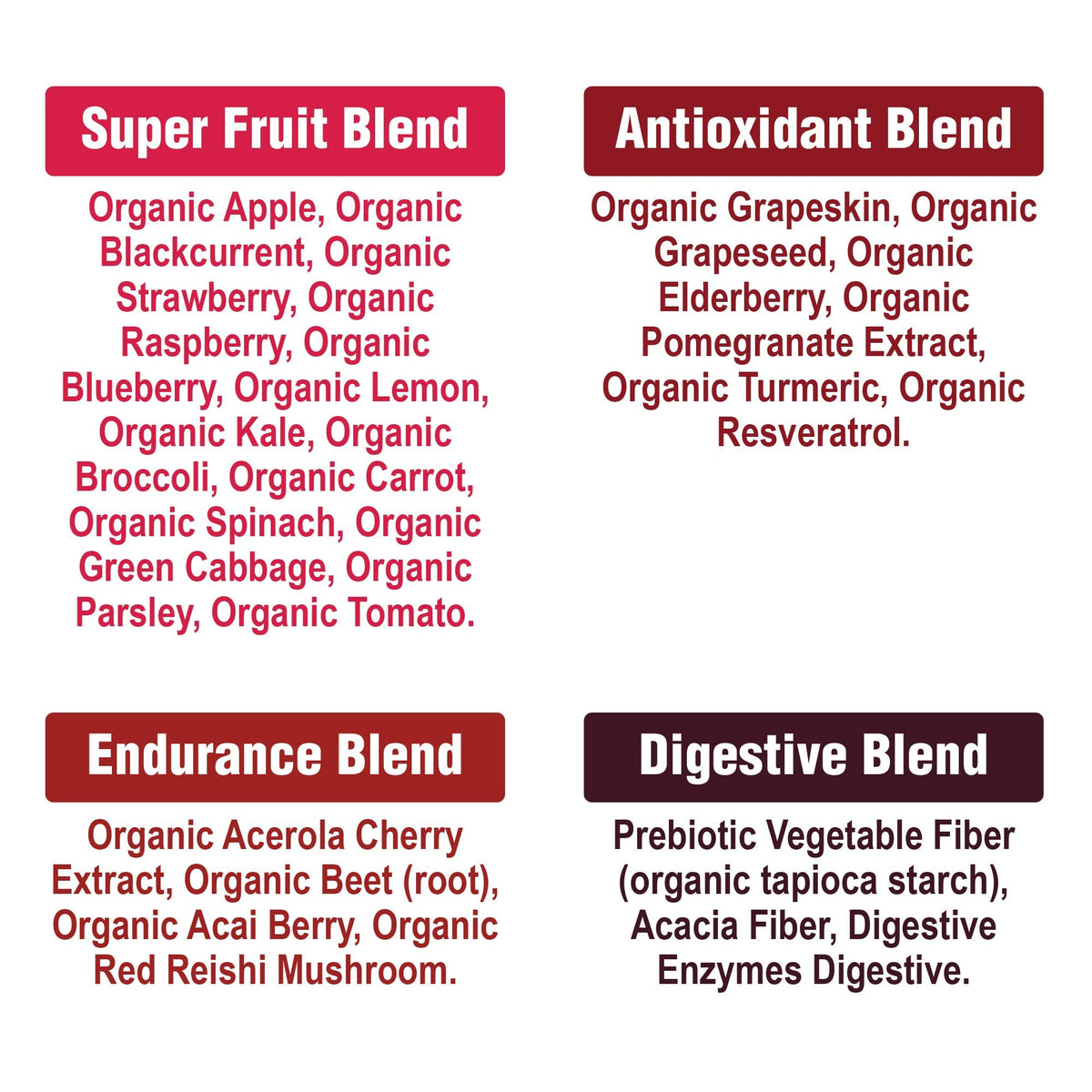 Peak Performance Organic Reds Superfood Powder, Best Tasting Organic Red Juice Super Food w/ 25+ All Natural Ingredients & Polyphenols, Vital for Max Energy and Detox. Raspberry, Elderberry, Beetroot Peak PerformanceBuy Supplements Australia