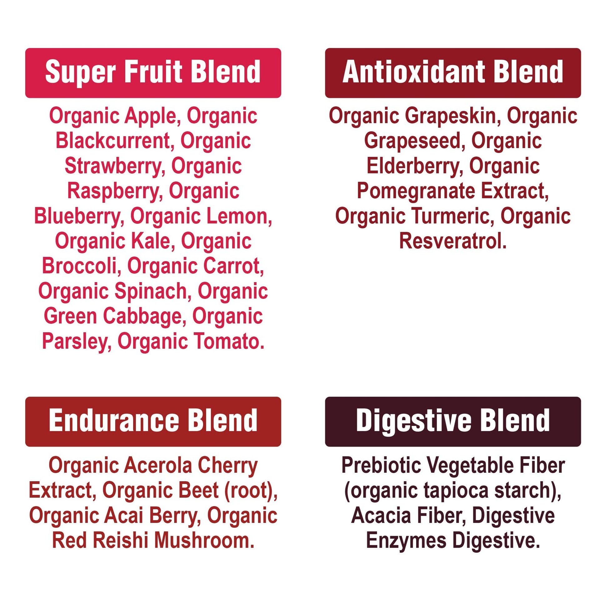 Peak Performance Organic Reds Superfood Powder, Best Tasting Organic Red Juice Super Food w/ 25+ All Natural Ingredients & Polyphenols, Vital for Max Energy and Detox. Raspberry, Elderberry, Beetroot Peak PerformanceBuy Supplements Australia