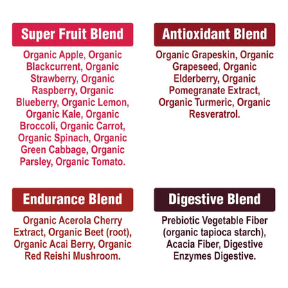 Peak Performance Organic Reds Superfood Powder, Best Tasting Organic Red Juice Super Food w/ 25+ All Natural Ingredients & Polyphenols, Vital for Max Energy and Detox. Raspberry, Elderberry, Beetroot Peak PerformanceBuy Supplements Australia