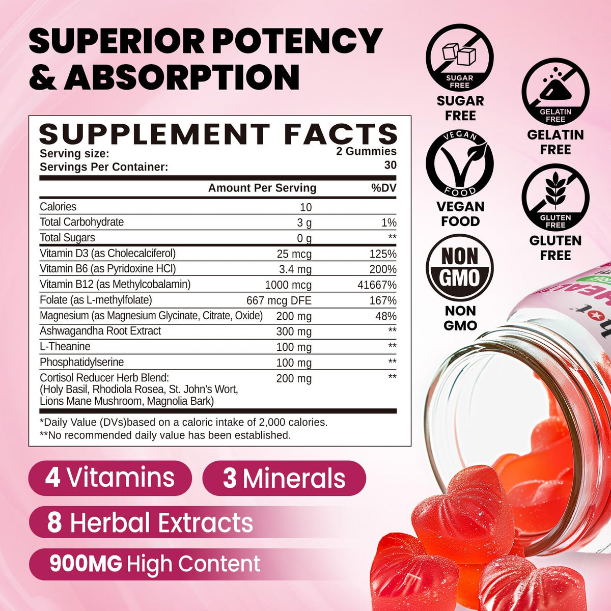 duwhot Cortisol Gummies, 15 in 1 Lower Cortisol Supplements for Women, w. Ashwagandha, Magnesium, Phosphatidylserine, Folate for Hormone Balance, Mood, Focus, Sleep Support, Sugar Free, Vegan, 60 duwhotBuy Supplements Australia