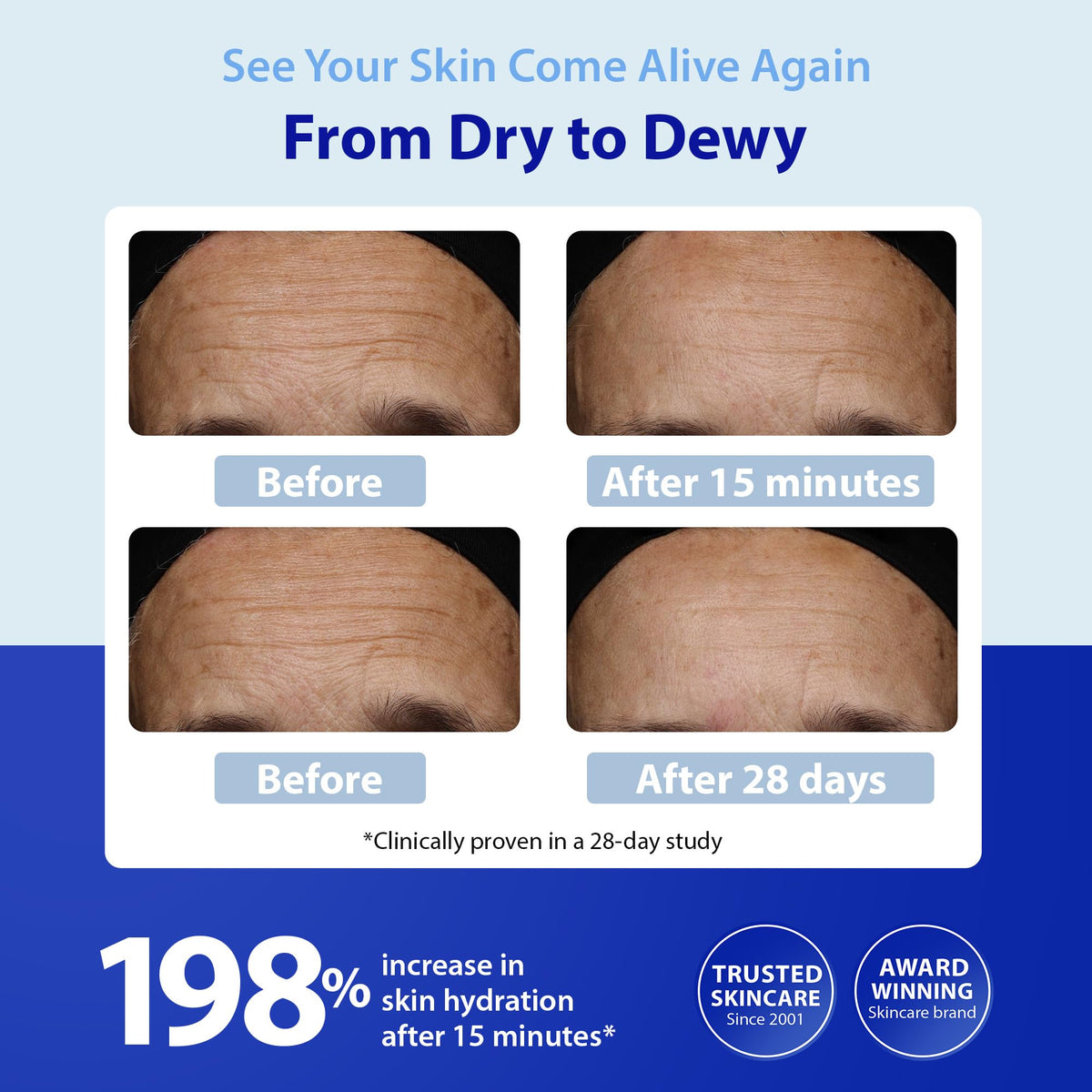 Dr. Denese SkinScience HydroShield Retinol Serum for Face 1 oz – Dermatologist Tested Hydrating Serum, Contains Retinol and Ceramides for Deep Moisture - Cruelty Free Dr. Denese buy supplements Au