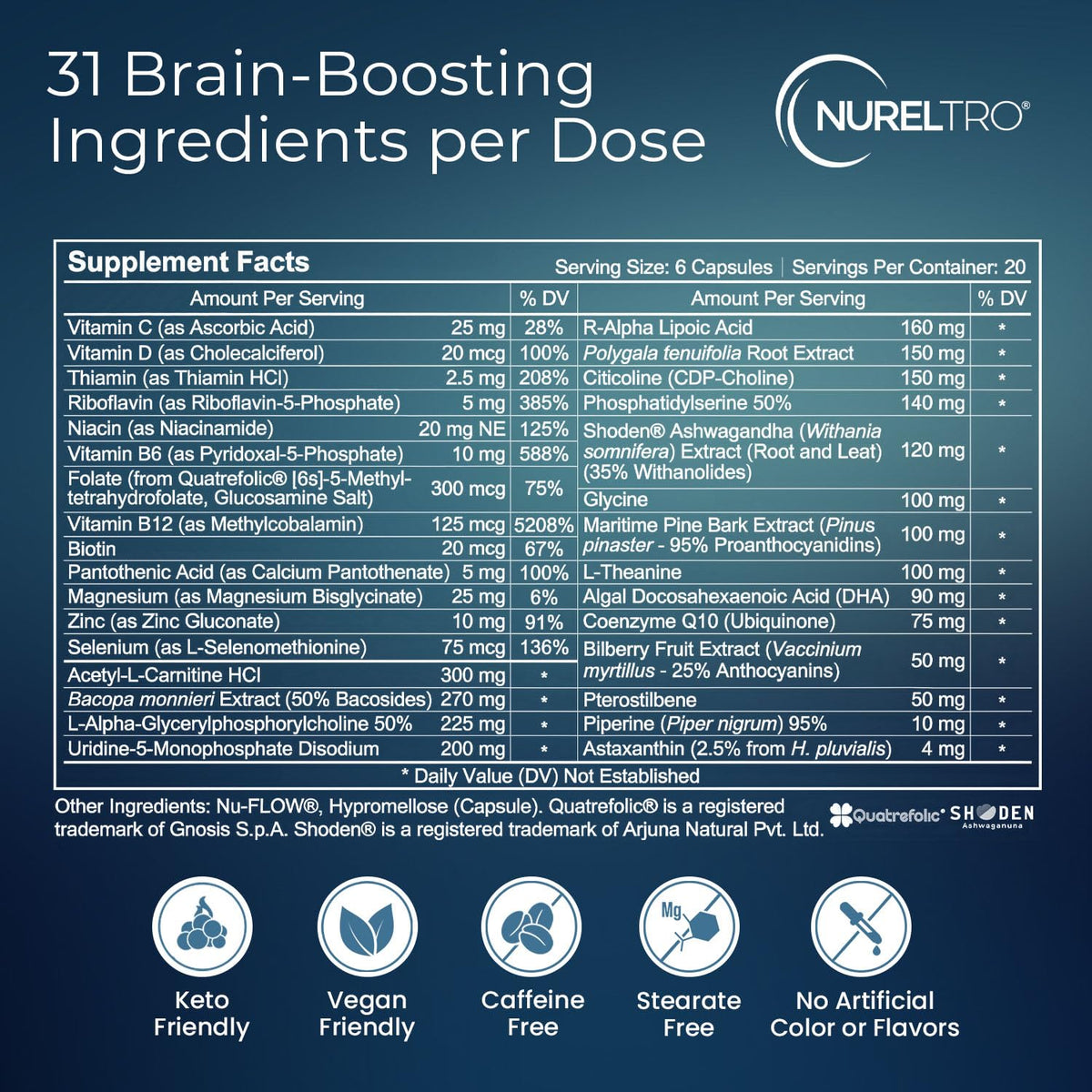 Nureltro All-in-One Nootropic Brain Supplement for Adults and Seniors w/Shoden® Ashwagandha | Supports Memory, Focus, Mood, Mental Clarity, and Brain Health - Caffeine-Free (120 Capsules) NureltroBuy Supplements Australia