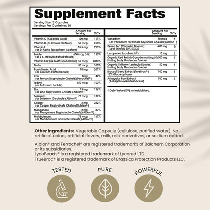 HPD Rx PAPCLEAR Physician Formulated | All Natural HPV Immune Support Supplement HPD RxBuy Supplements Australia