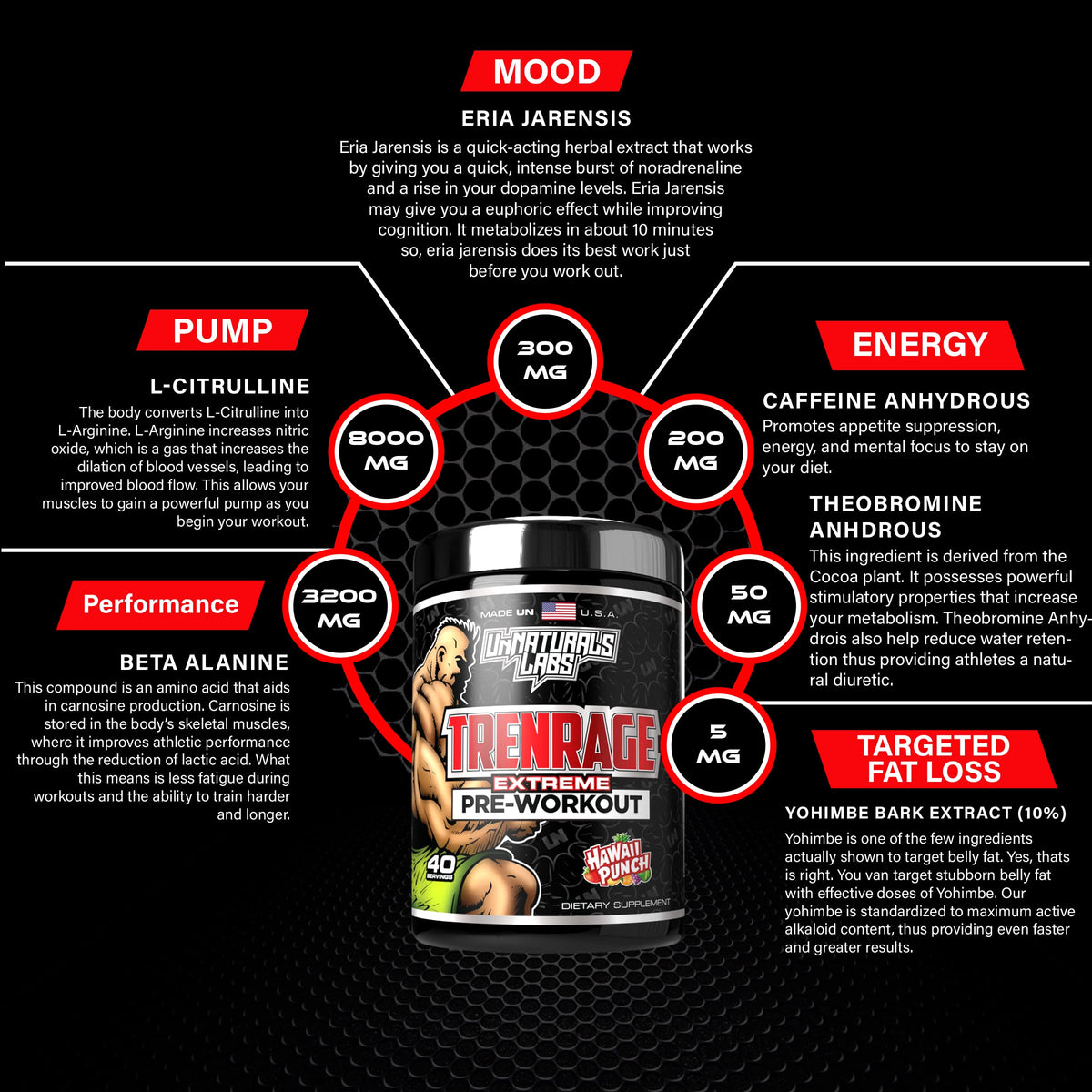 UnNaturals Labs Trenrage