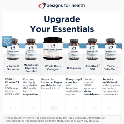 Designs for Health DIM-Evail - 100mg Diindolylmethane Supplement - Enhanced Absorption Technology DIM Supplement - May Support Healthy Estrogen Metabolism - Gluten Free + Non-GMO (60 Softgels) Designs for HealthBuy Supplements Australia