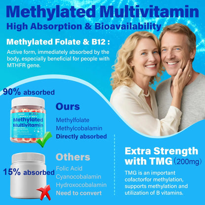 Methylated Multivitamin for Women & Men Gummies w/ Omega-3, Calcium, D3 K2, Methylfolate & B12, TMG, Daily Vitamin A, C, E, B Complex, Magnesium, CoQ10 NEVISSBuy Supplements Australia