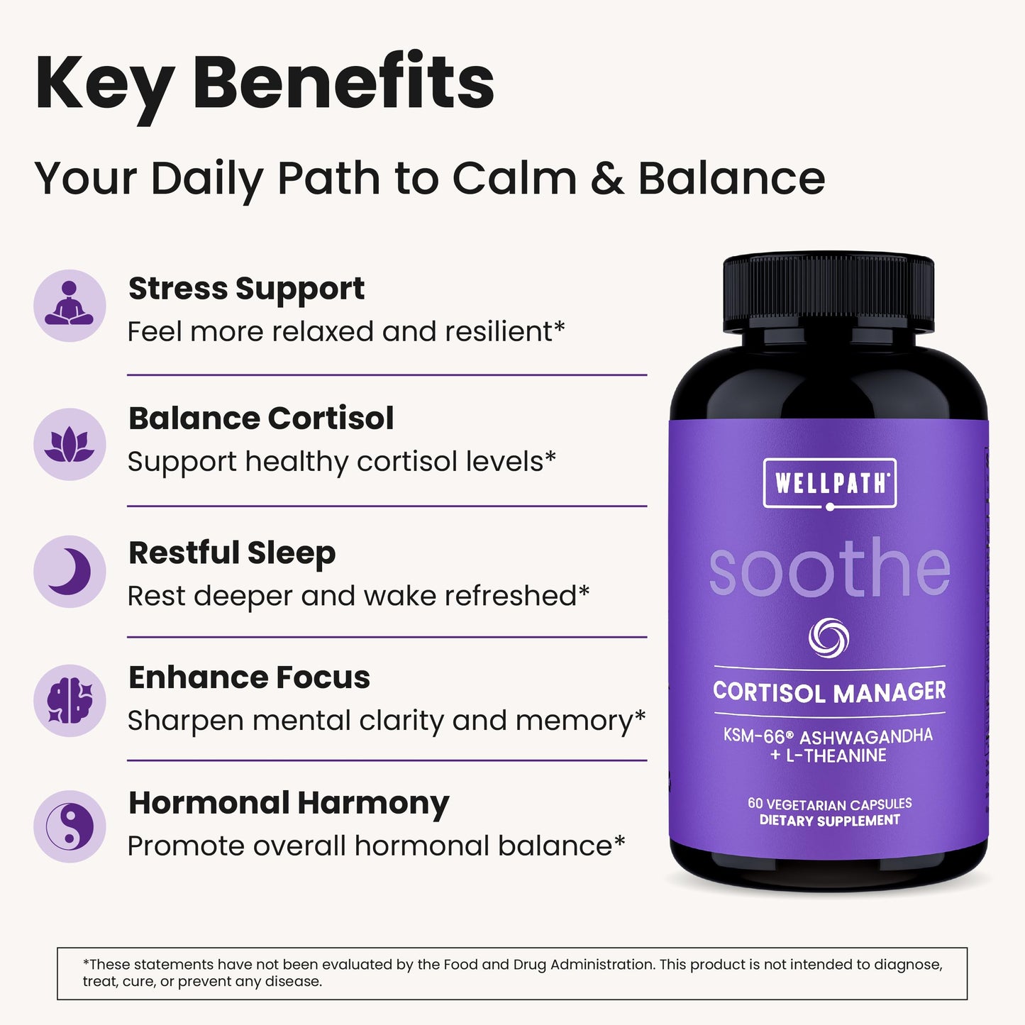 WellPath Soothe Cortisol Manager - Cortisol Supplements for Women with KSM-66® Ashwagandha & L-Theanine - Stress Support, Detox - 11-in-1 Complex, Vegan, Made in USA, Non-GMO, 60 Ct WellPathBuy Supplements Australia