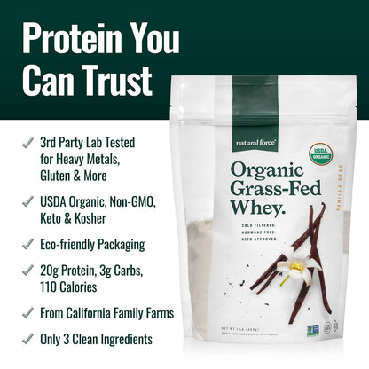 Natural Force Grass Fed Organic Whey Protein Powder – Non GMO Verified, Humane Natural ForceBuy Supplements Australia