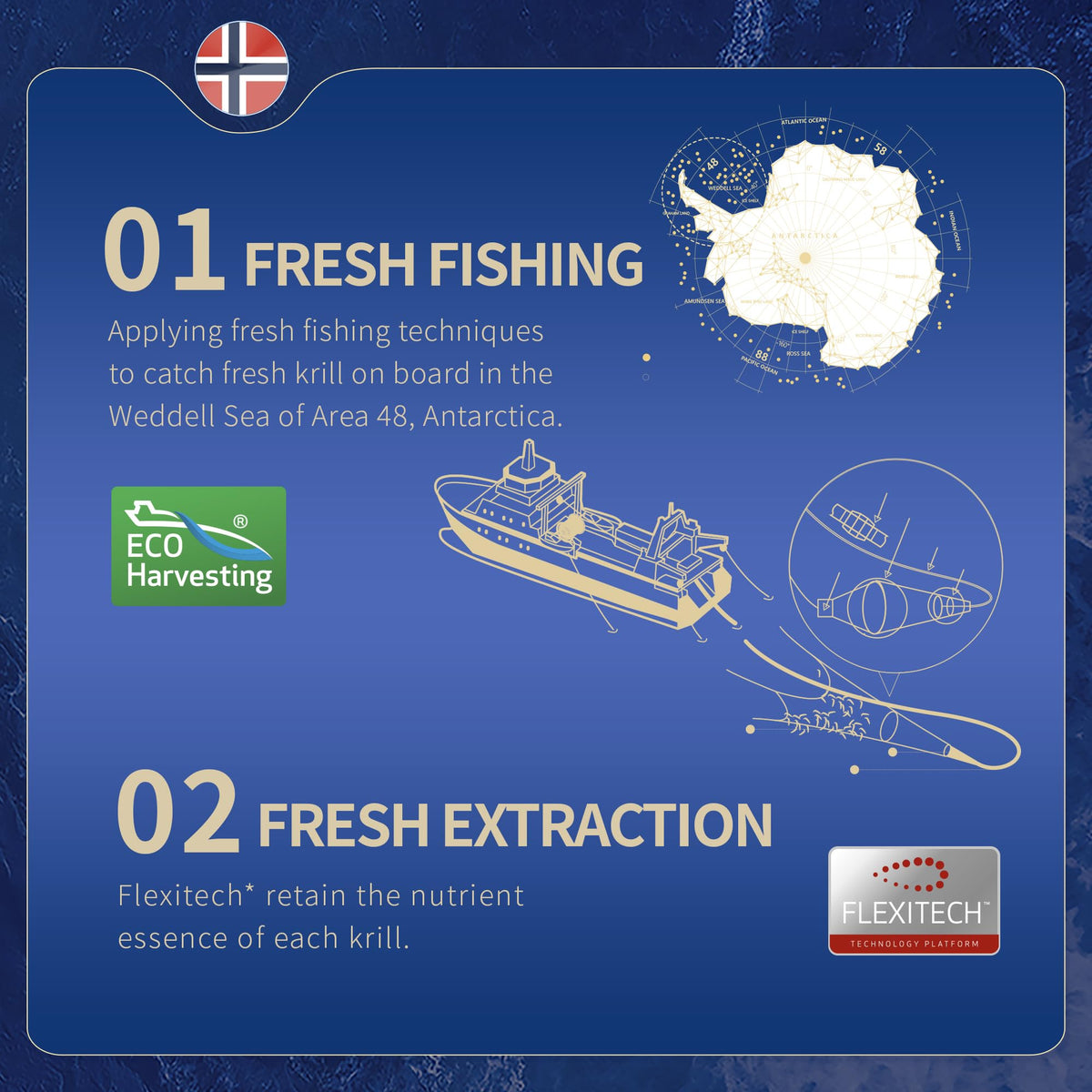 NYO3 Antarctic Krill Oil 1000mg Omega 3 Supplement, EPA & DHA, 90 Softgels Astaxanthin NYO3Buy Supplements Australia