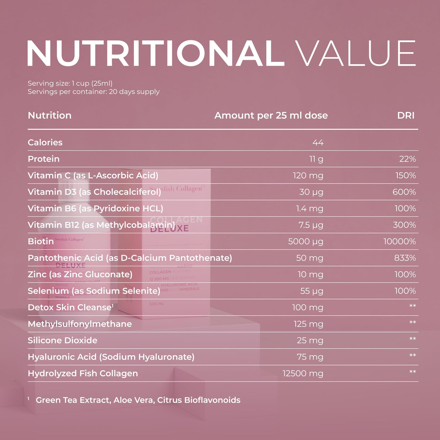 Swedish Collagen - 12500mg Collagen Deluxe 500ml I Hydrolyzed Marine Collagen Peptides (Type I & III) Swedish CollagenBuy Supplements Australia