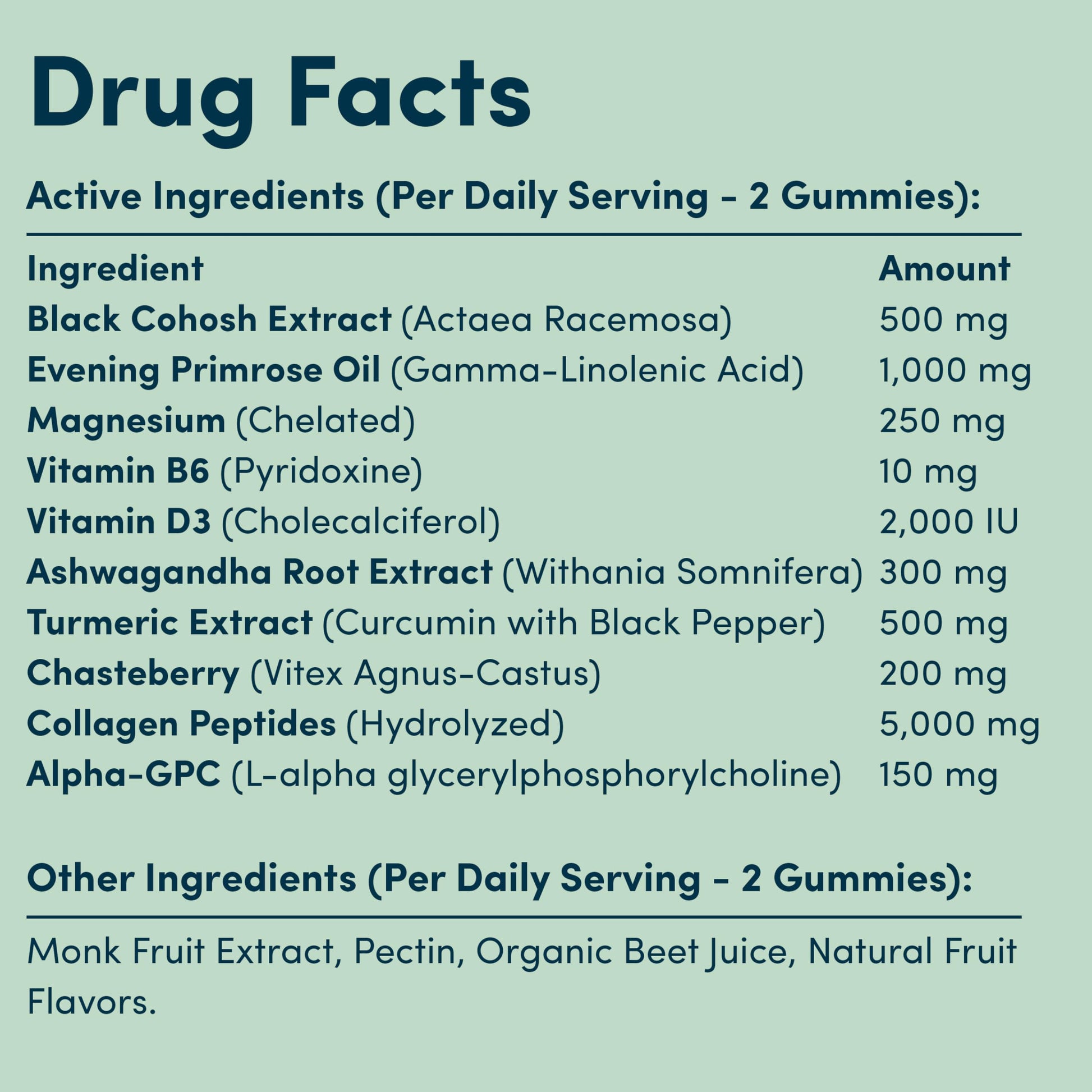 Perimenopause Supplements Women | Premenopausal Gummy Vitamins | Relief for Hormonal Balance & Mood Swings | Supports Menstrual Cycle Regulation | 60 Vegan Gummies Terramed Just Think ComfortBuy Supplements Australia
