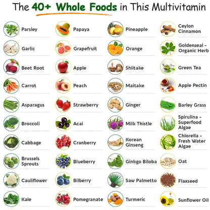 Wholesome Wellness Whole Food Multivitamin for Men - Natural Multi Vitamins, Minerals, Organic Extracts - Vegan Vegetarian - 120 Tablets Wholesome Wellness