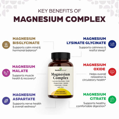 Complete Magnesium Complex 500mg for Women & Men | 120 Capsules | 6 in 1 Mag Supplement with Zinc | Quality Sleep & Muscle Health | Glycinate, Citrate SANDHUHERBALS canada supplements