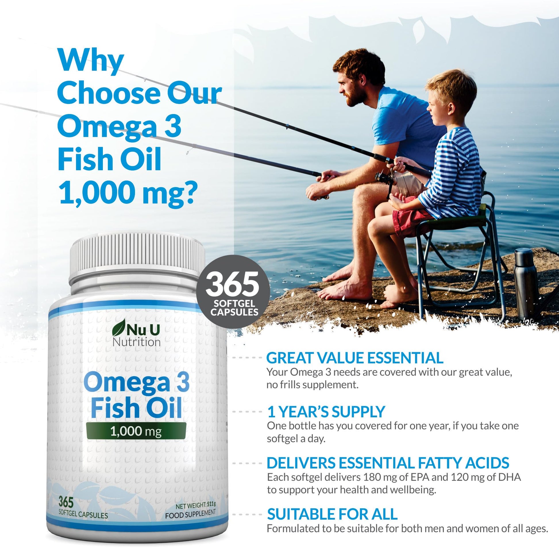 Omega 3 Fish Oil 1000mg - 365 Softgel Capsules - Up to 12 Month’s Supply - Pure Fish Oil Nu U NutritionBuy Supplements Australia