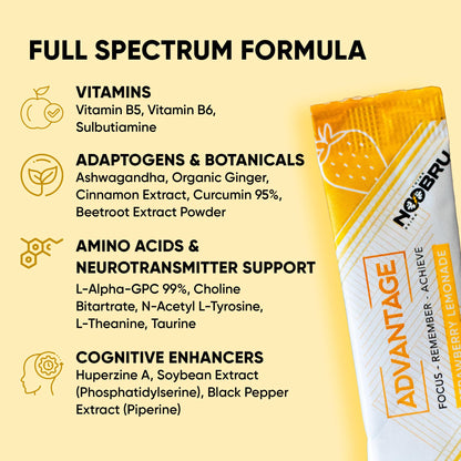 Noobru Аdvantage Nootropic - Delicious Nootropics Brain Supplement with 11 Active Ingredients - Natural Cognitive Enhancer - 20 Strawberry Lemonade Sachets - 1 Month Supply, 20 Count (Pack of 1) NoobruBuy Supplements Australia
