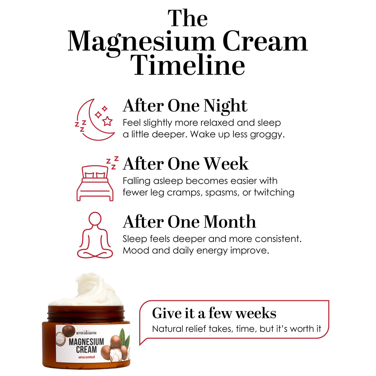 Better Shea Butter Magnesium Cream for Leg Cramps | Relieves Muscle Tension | Night Lotion Safe for Pregnancy, Kids and Babies | Organic and Natural Ingredients | Vegan, Made in USA | (Unscented) Better Shea ButterBuy Supplements Australia