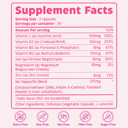 My Happy Flo PMS Support Supplement for Women with Iron, PMS Relief Hormone Support for Women, 10-in-1 PMDD Supplements for Women | DIM & I3C Indole-3-Carbinol for Cramp Relief, Heavy Flow - 60 Caps My Happy FloBuy Supplements Australia