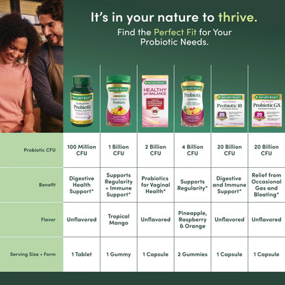 Nature’s Bounty Pre + Pro + Postbiotic Gummies for Digestive Health, Immune Support - Probiotic Gummies for Gut Health, Tropical Mango Flavor, 30 Ct Nature's BountyBuy Supplements Australia