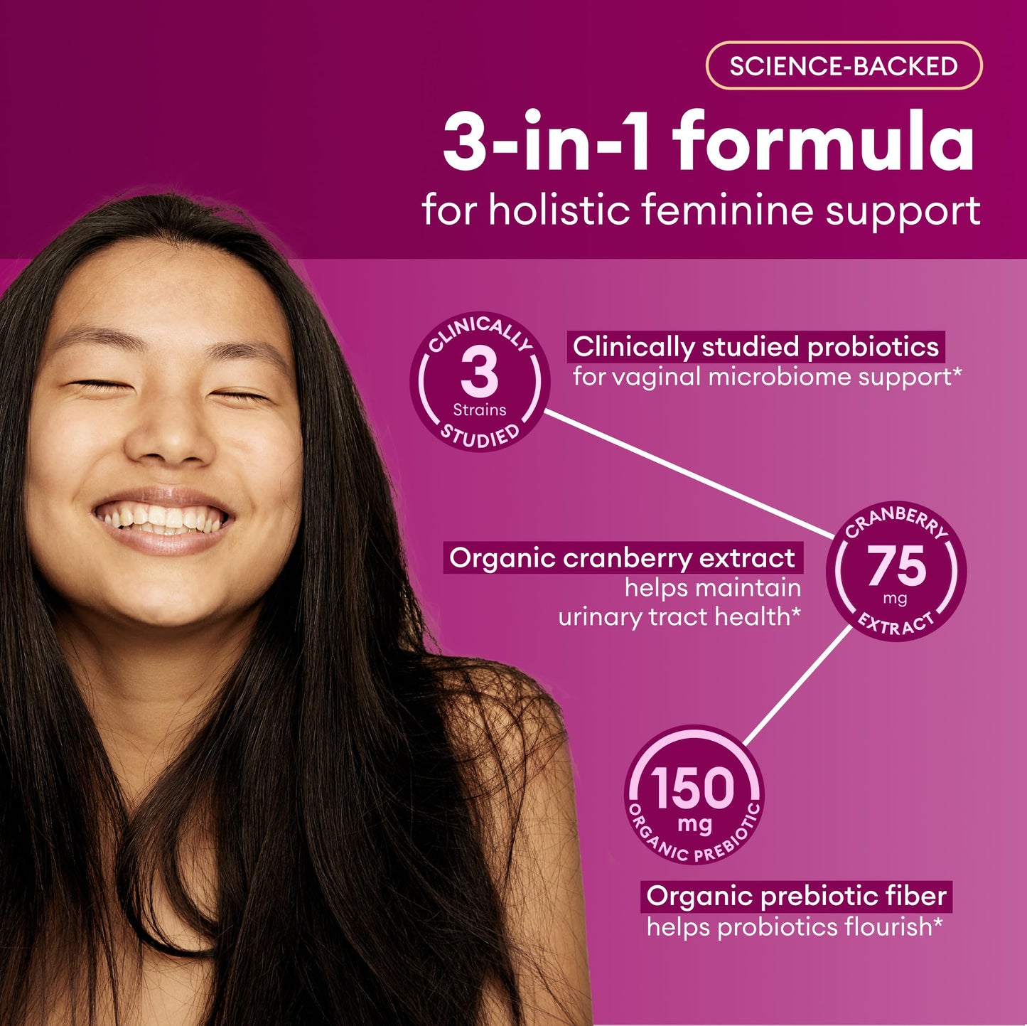 Physician's CHOICE Feminine Power Duo Bundle - Vaginal Probiotic 30ct + Womens Probiotic 60ct Physician's CHOICEBuy Supplements Australia