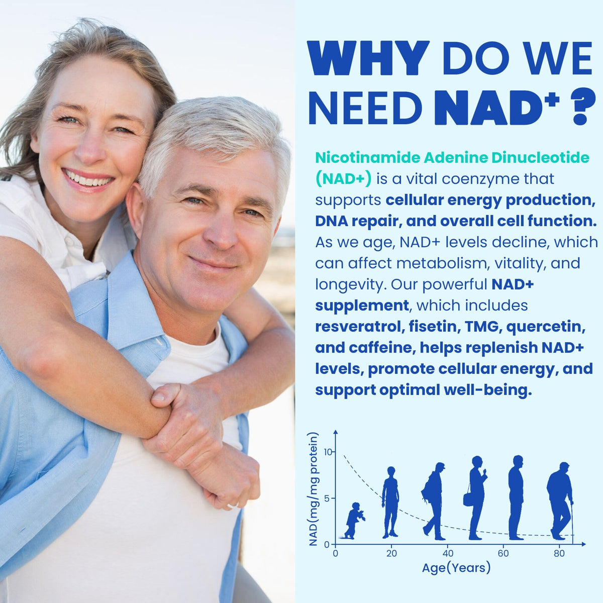 Liposomal Nad+ Supplement for Women, Men - Max Absorption Nad Gummies Plus Resveratrol, Fisetin, Quercetin, TMG, Caffeine, B12 for Aging Defense, Energy & DNA Repair, Skin, Brain, Antioxidant - 60Cts NextdiaBuy Supplements Australia