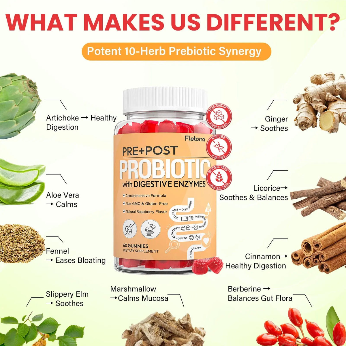 Probiotics for Women and Men, with 15 Prebiotics, 16 Digestive Enzymes & Postbiotics - Probiotics for Digestive Health & Bloating, Probiotic Gummies for Gut Health & Immunity, Sugar-Free, 60 Gummies FletorraBuy Supplements Australia