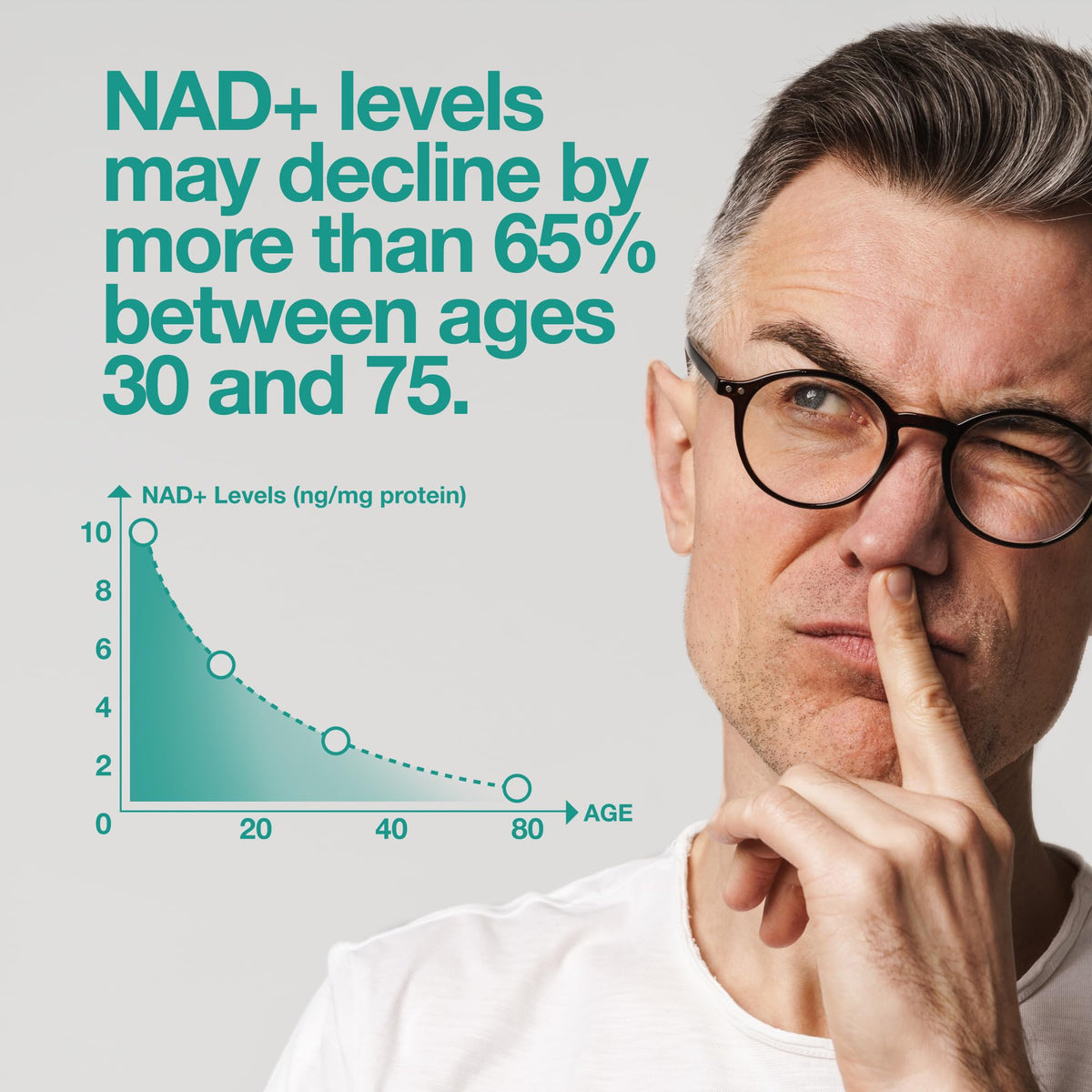 Feelgood Company NAD+ Supplement - Anti-Aging & Cellular Energy Support - Supports Energy, Cognitive Function & Cellular Health - 60 Capsules - NAD+ Precursor FeelGood SuperfoodsBuy Supplements Australia
