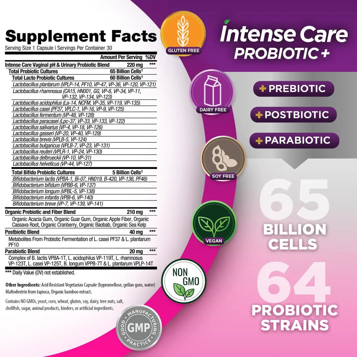 Vital Planet - Intense Care Vaginal pH & Urinary Probiotics, Prebiotics, Postbiotics, Parabiotics, 4-in-1 Refrigerated Supplement for Adults, 65 Billion CFU, 64 Strains, Digestive and Immune, 30 ct Vital PlanetBuy Supplements Australia