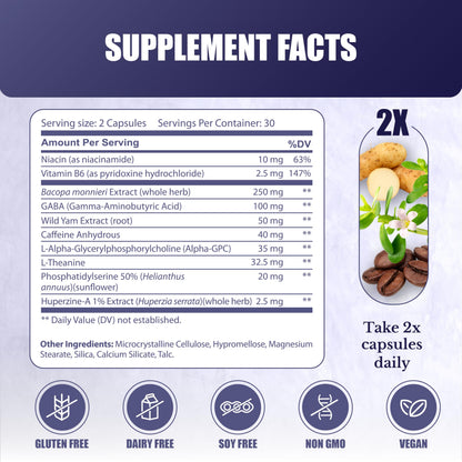 NATION HEALTH MD Cognilux - Brain Supplements for Memory and Focus - Nootropic Focus Supplement with Niacin, Vitamin B6, GABA and More - Memory Supplement for Brain, Brain Health NATION HEALTH MDBuy Supplements Australia