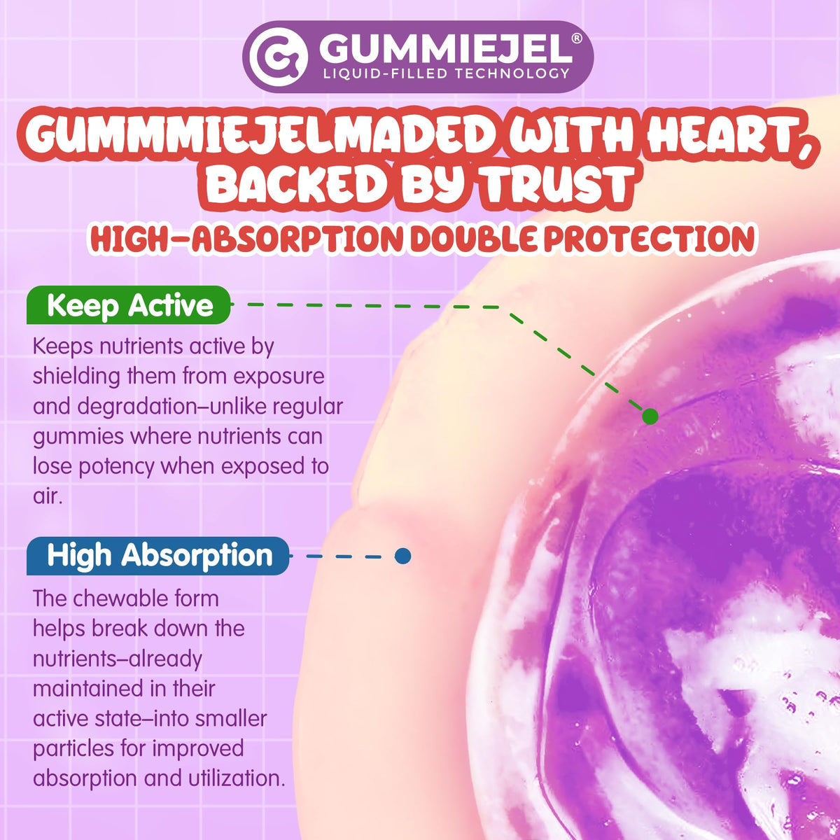 Kids Focus Gummies - Brain Supplements with Vegan Omega 3 DHA, Phosphatidylserine, L-Theanine, L-Tyrosine, Methylated B6 & B12 for Kids & Teen Support Attention, Memory, Nootropic, Sugar Free 60cts NEVISSBuy Supplements Australia