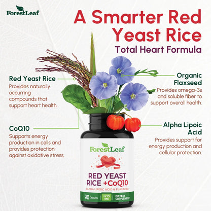 Red Yeast Rice 1215 mg. Capsules - Extra Strength Red Rice Yeast with CoQ10 Supplement, Plus Alpha Lipoic Acid & Organic Flaxseed, Citrinin Free, ForestLeaf canada supplements