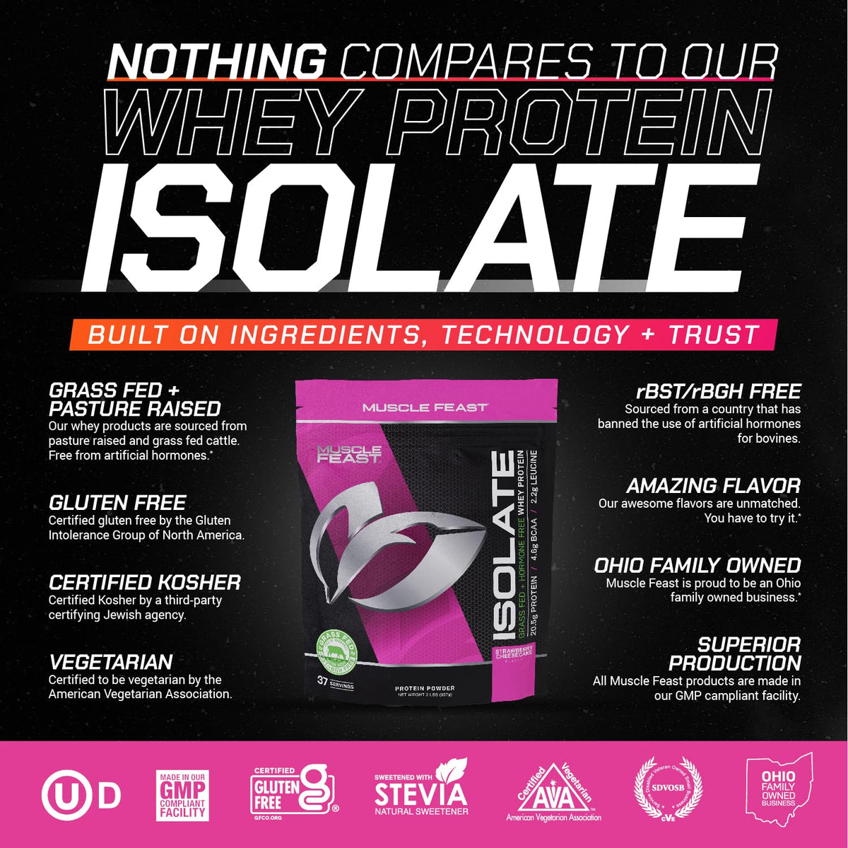 Muscle Feast Grass-Fed Whey Protein Isolate, All Natural Hormone Free Pasture Raised Muscle FeastBuy Supplements Australia
