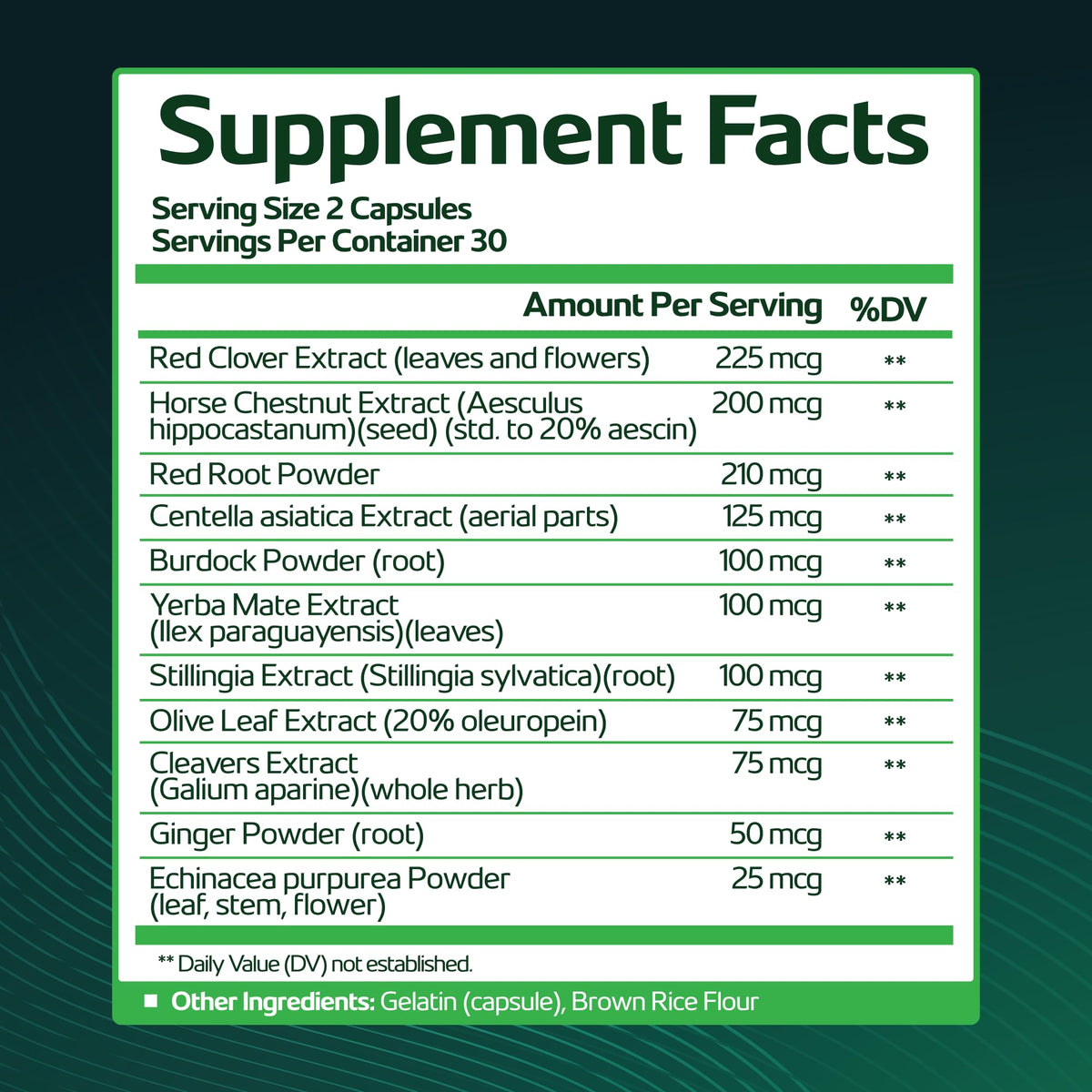 Lymph Savior - Plant-Based Lymphatic Support Supplement with Red Clover, Horse Chestnut & Burdock Root for Fluid Balance & Daily Wellness - Non-GMO, Made in USA - 30-Day Supply, 1 Bottle Lymph SaviorBuy Supplements Australia