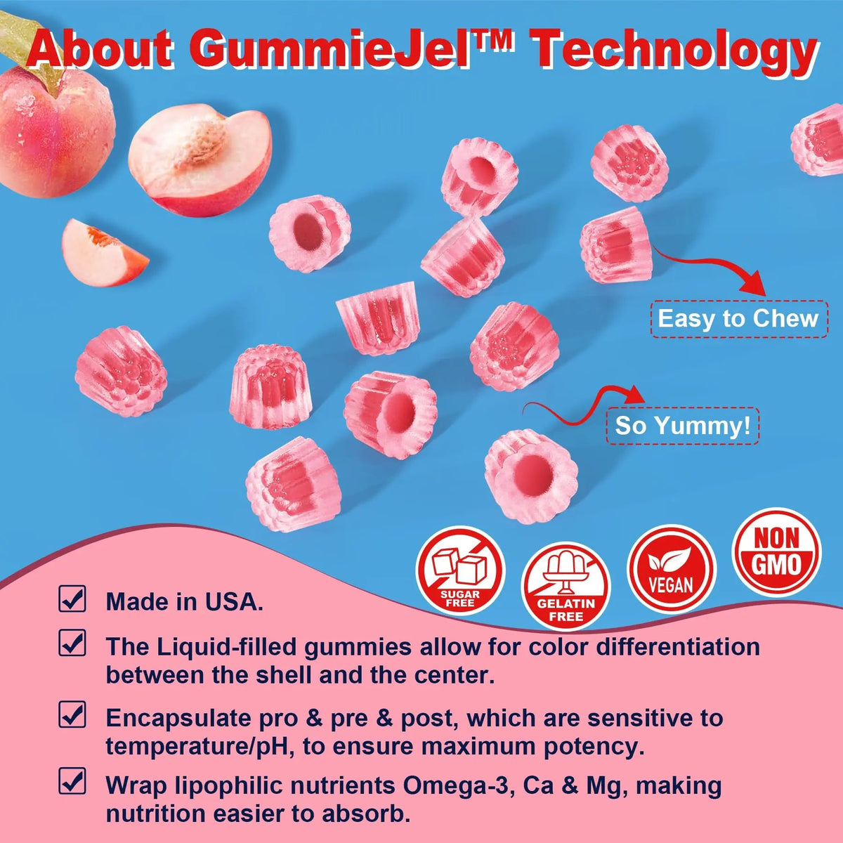 Butyrate Gummies with Probiotic + Prebiotic + Postbiotic, Omega-3 500mg,Fiber with 9 Billion CFU Probiotics, Calcium & Magnesium, Inulin,Psyllium Husk for Digestive Health,Bloating Support,Sugar Free NextdiaBuy Supplements Australia