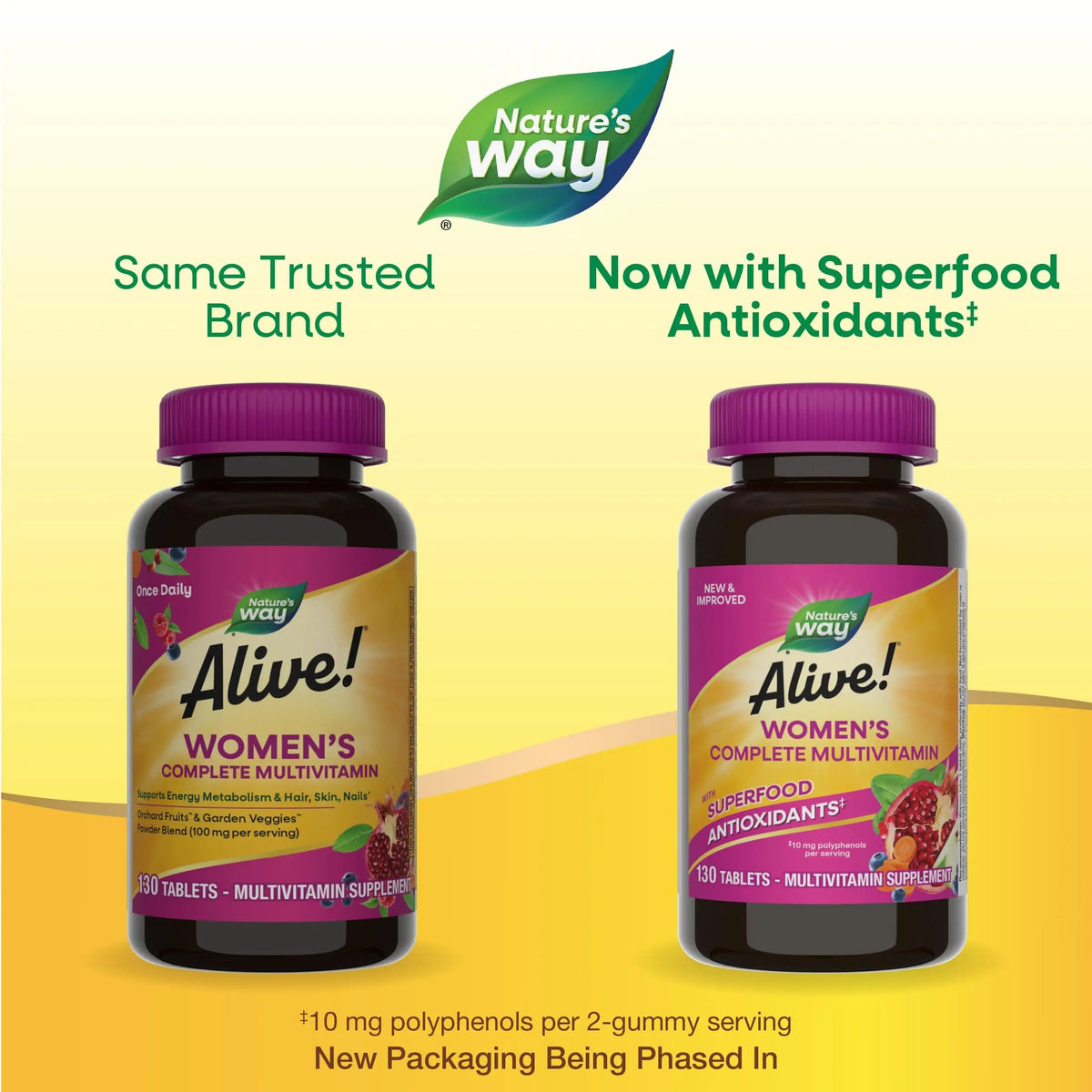 Nature's Way Alive! Daily Complete Multivitamin for Women, Supports Energy Metabolism, Hair, Skin & Nails*, B-Vitamins, Superfood Antioxidants Nature's WayBuy Supplements Australia