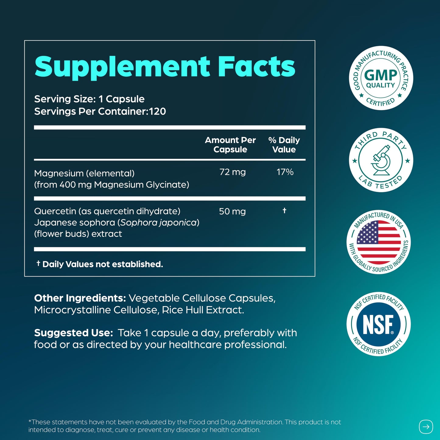 Magnesium Glycinate 400mg High Absorption Capsules with Quercetin | Quality Sleep, Relaxation & Muscle Health Supplement for Women and Men | Chelated Magnesium 120 Count Sandhu's canada supplements