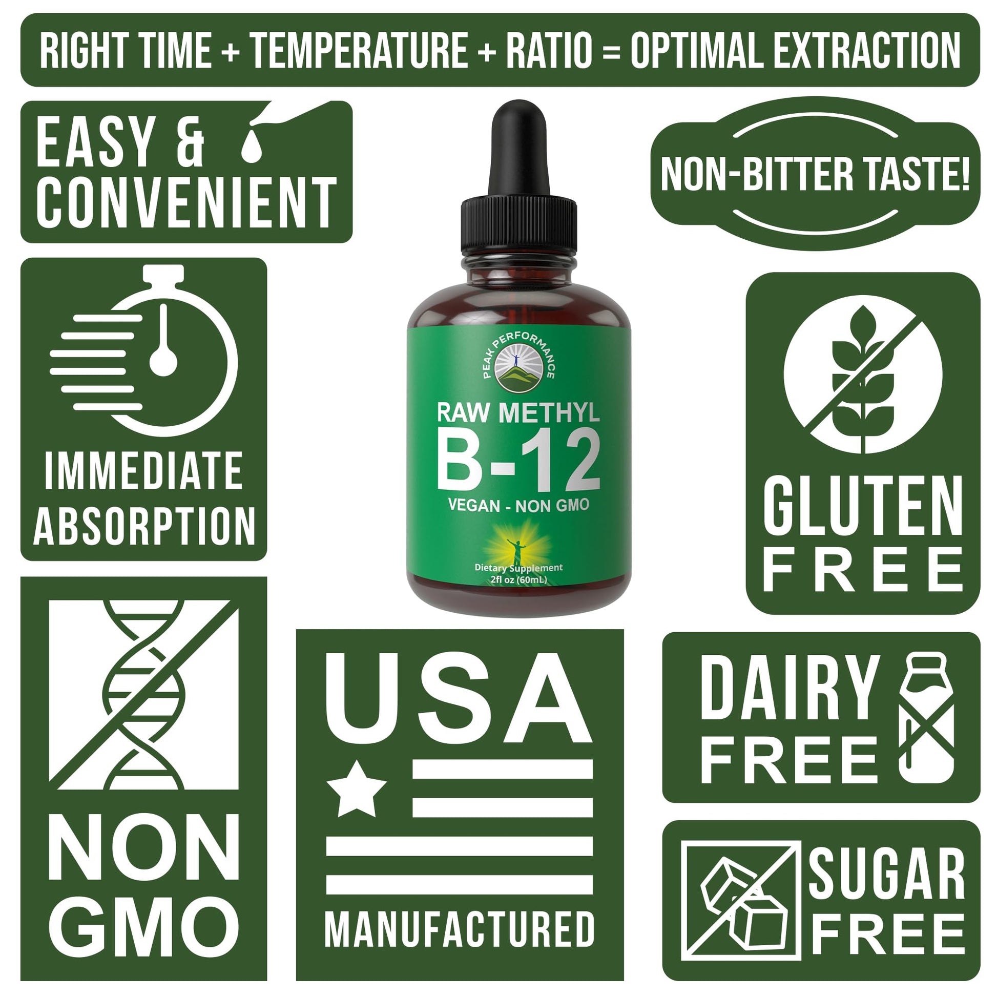 Raw Methyl B12 Liquid Drops. Sublingual Fast Acting Advanced Vegan B 12 Liquid Vitamin Supplement. High Bioavailability Methylcobalamin B-12 Vitamins for Energy, Focus and Relief. for Men + Women Peak PerformanceBuy Supplements Australia