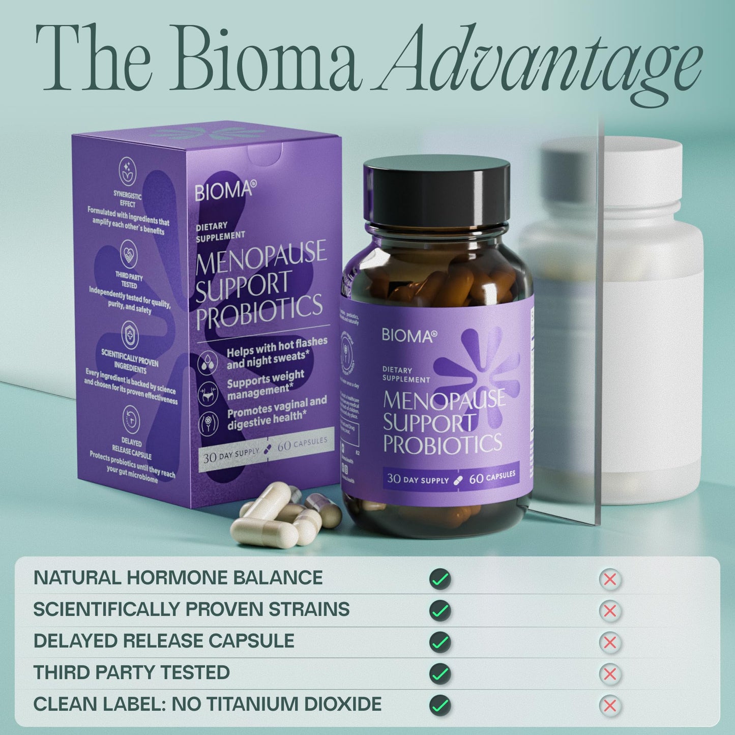 BIOMA Menopause Support Probiotics for Women - Hormone Free Hot Flash & Night Sweat Relief - Gut-Hormone Balance with Phytoestrogens, BB536, Delayed Release (60 Capsules - 30 Day Supply) BIOMABuy Supplements Australia