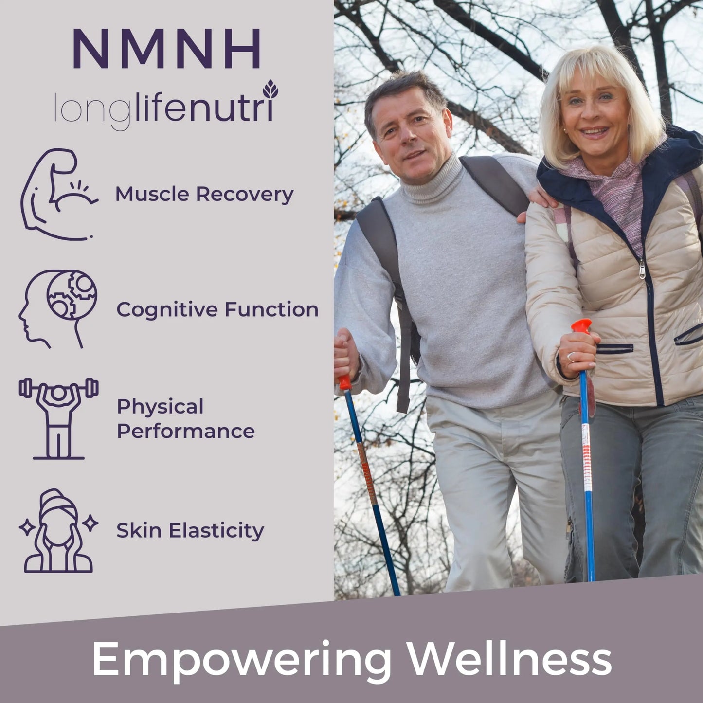 LongLifeNutri NMNH 300mg (Dihydronicotinamide Mononucleotide) - 120 Vegan Capsules, 2-Month Supply, NMN Alternative, NAD Supplement for Energy & Longevity, Lab Tested, Made in USA LongLifeNutriBuy Supplements Australia