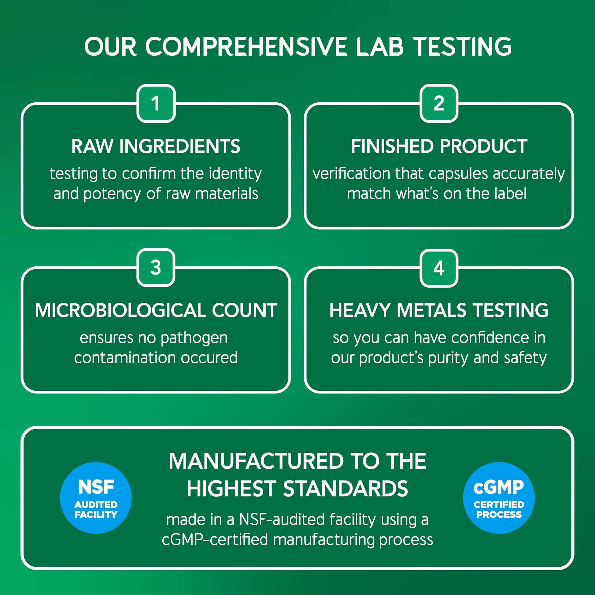 BioEmblem NAD+ Supplement | 300 mg Nicotinamide Riboside with CoQ10 & Resveratrol | Supports Healthy Aging, Cellular Energy and Cognitive Function | Non-GMO, Gluten Free - 45 Capsules BioEmblemBuy Supplements Australia