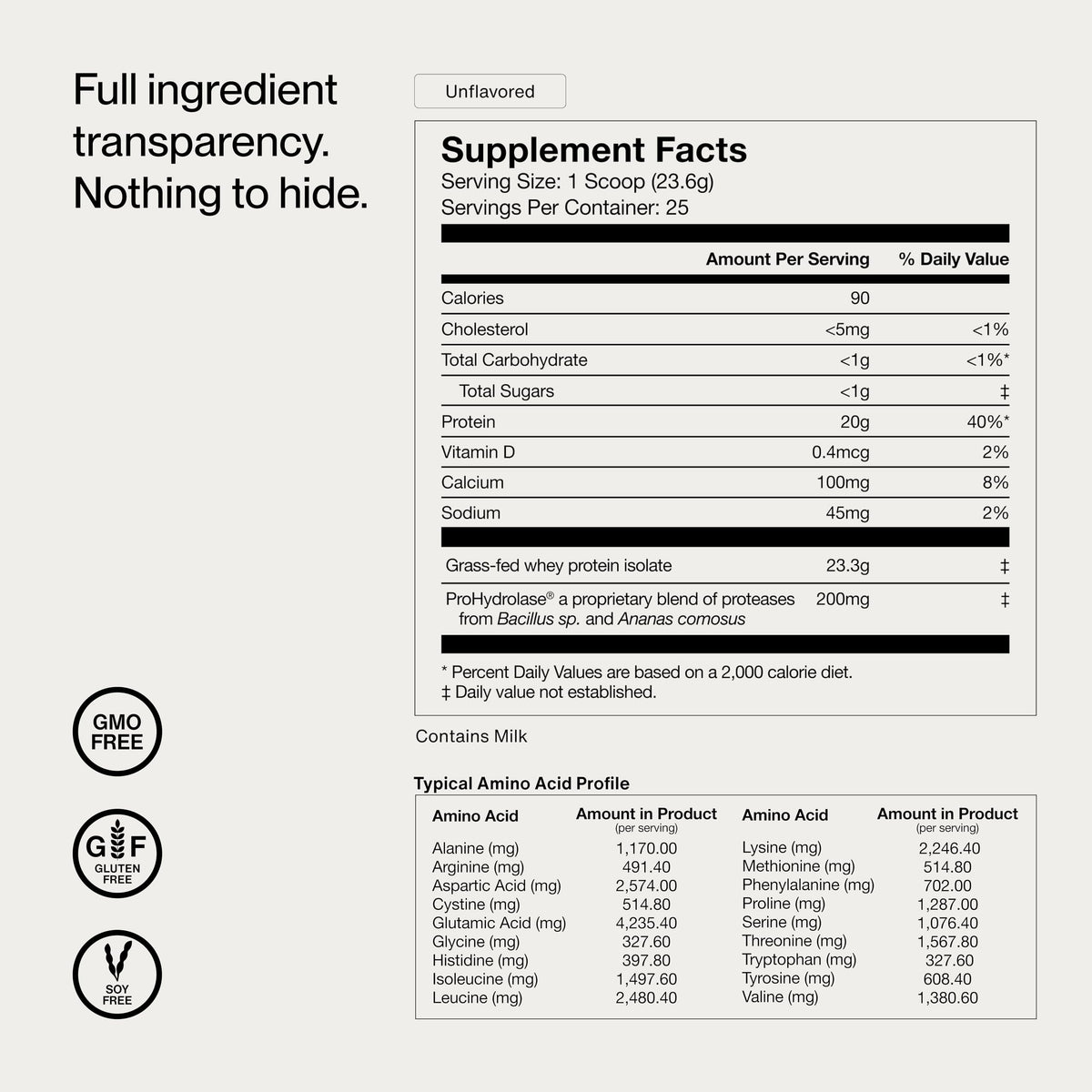 Momentous Essential Grass-Fed Whey Protein Powder - 20 g Whey Isolate Protein - NSF Certified for Sport - Gluten-Free - 25 Servings for Essential Everyday Use - Unflavored - Package May Vary