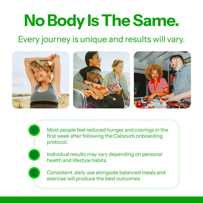 Calorie Control Supplement 6X Natural Support, Official & Patented Amarasate Formula, Plant Based Dietary GLP1 Supplement, Manages Appetite, Hunger & Cravings,