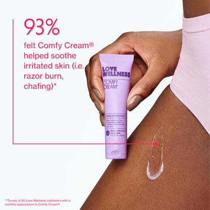 Love Wellness Comfy Cream Vulva & Vaginal Moisturizer - 1.01 oz Love WellnessBuy Supplements Australia