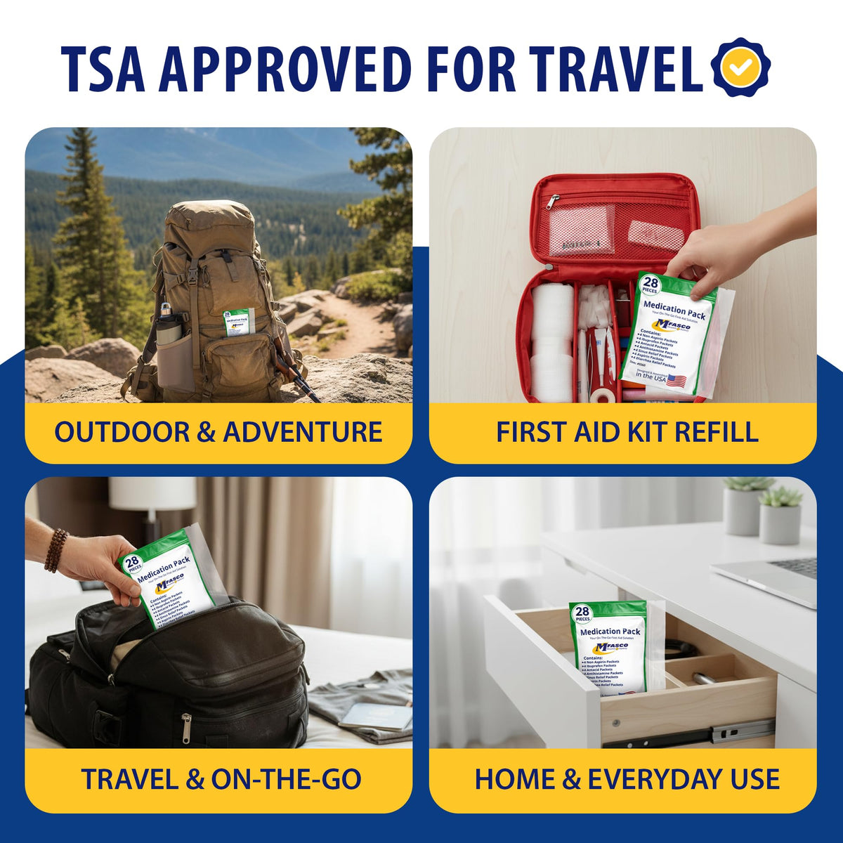 MFASCO - 7 in 1 - Travel Size Medicine Kit - TSA Approved | 28 First Aid Emergency OTC Medicine Packets for Cruise & International Travel | Compact Med Refill for Traveling & Office Assembled in USA MFASCO buy supplements Au