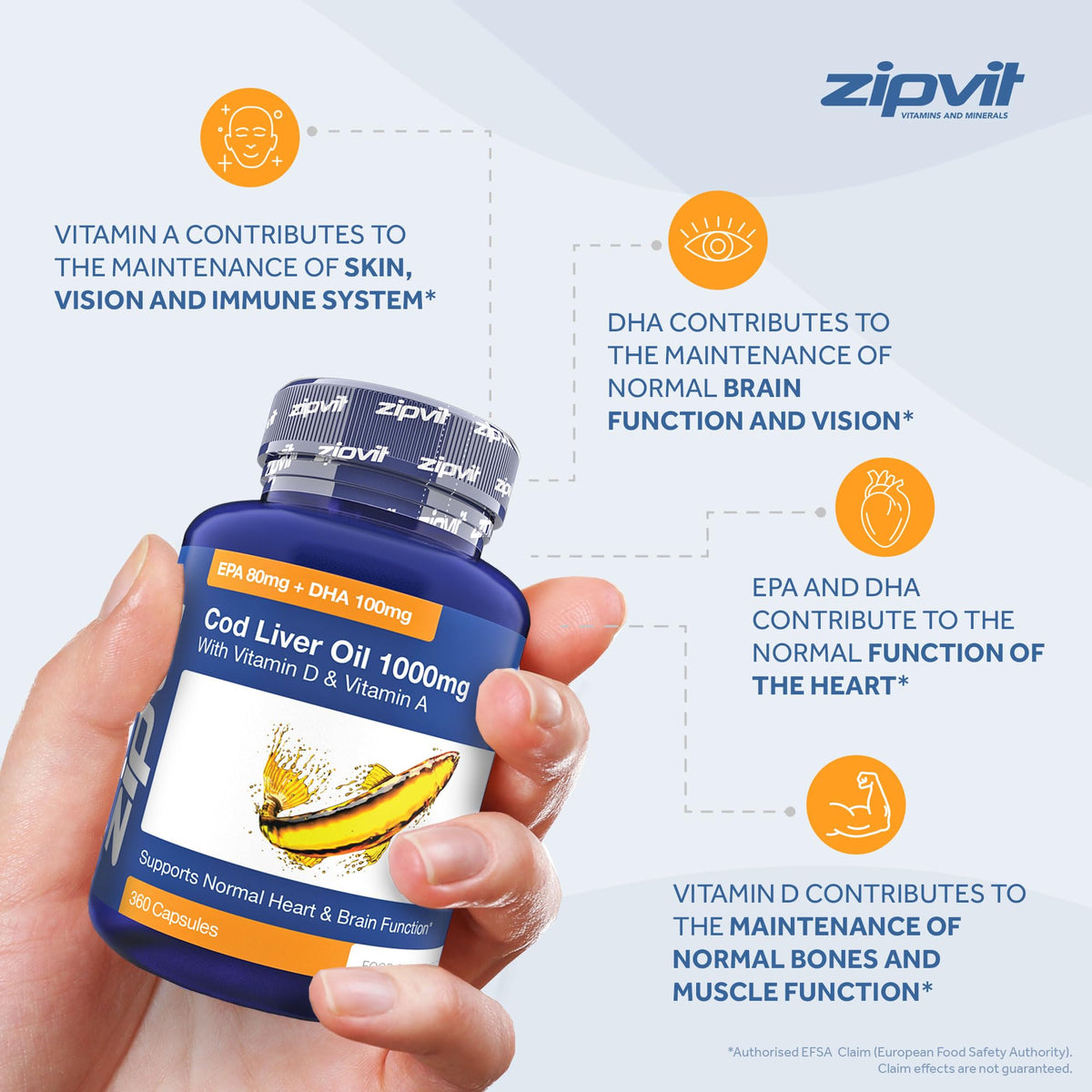 Cod Liver Oil 1000mg, 360 Capsules of High Strength Fish Oil, Rich in Omega 3. Supports ZipvitBuy Supplements Australia