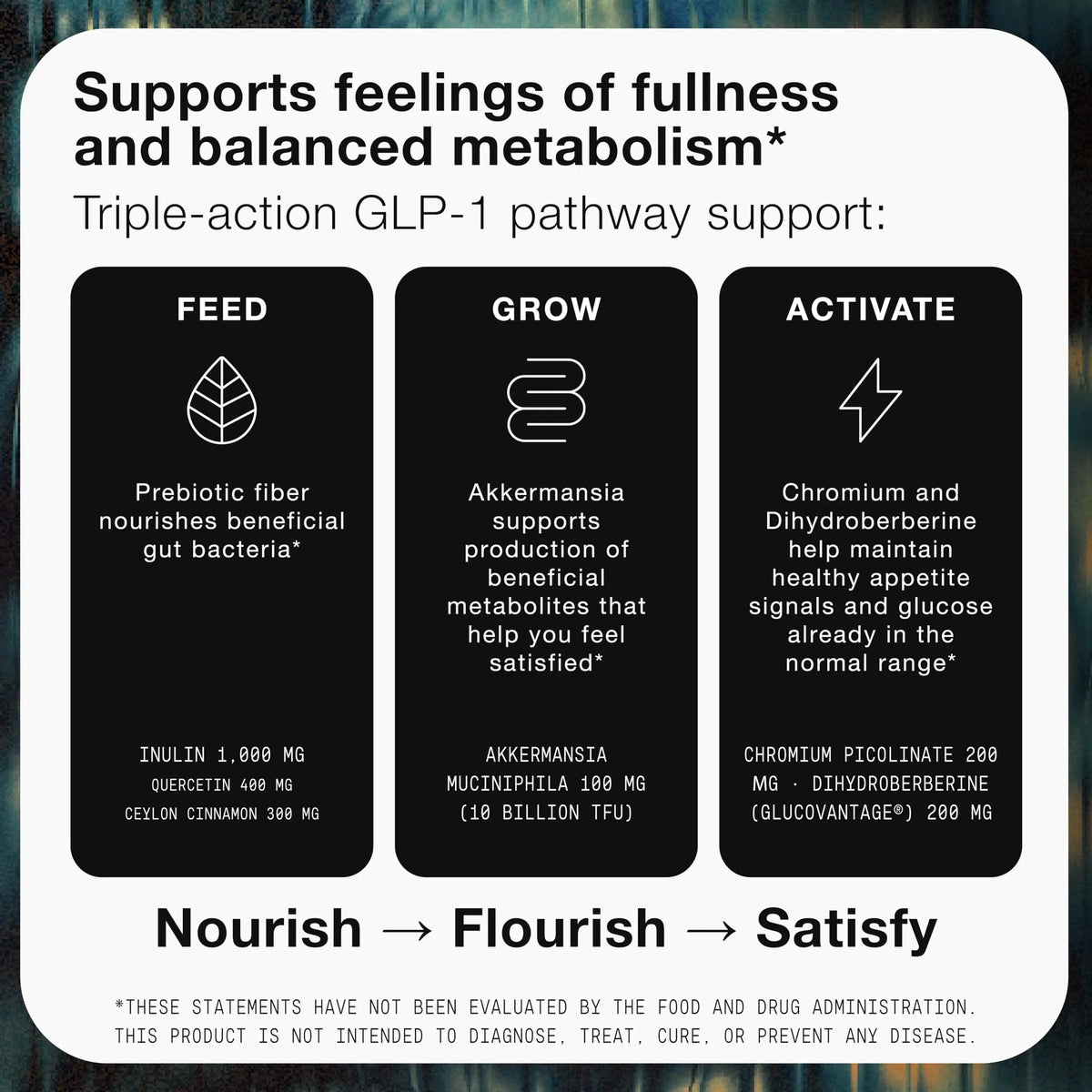 Toniiq GLP-1 Support — with Clinically Studied, Patented GlucoVantage® Dihydroberberine and Akkermansia — Appetite and Fullness Support — 120 Capsules (60-Day Supply) Toniiq buy supplements Au