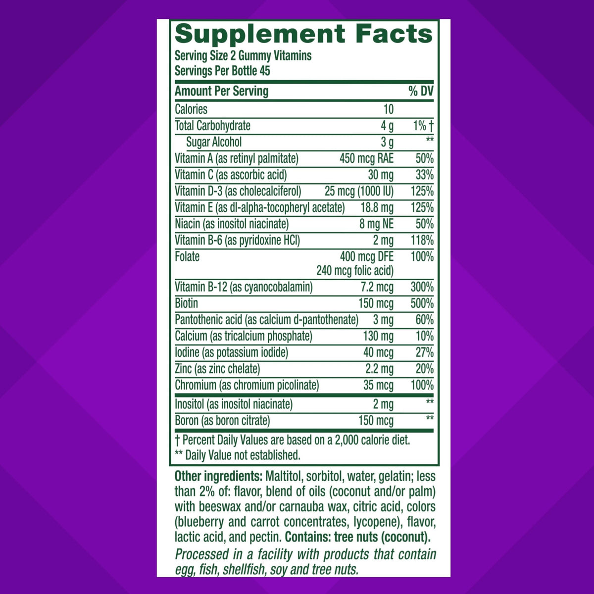 Vitafusion Women’s Sugar Free Daily Multivitamin Supplement, Keto Diet Friendly Adult Gummy Vitamin for Energy VitafusionBuy Supplements Australia